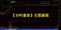 2026【新双紫擒龙】指标套装全套80个指标无加密无限制