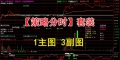 精选分时【策略分时】策略分时T+0分时套装通达信电脑版...