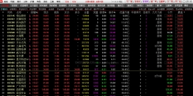 通达信金融终端（蛇年版）V2025版软件-免费下载