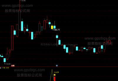 通达【归墟三号】套装主副选今买明卖超短指标