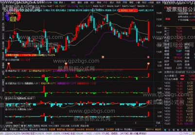 【小草竞价系统】30 + 版面聚合，竞价 / 低吸 / 排序选股...