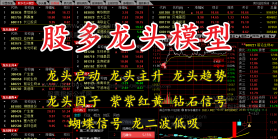 股多多-擒龙模型版面-股多多龙头启动低吸二