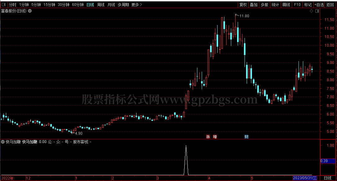QQ截图20230612234830.png