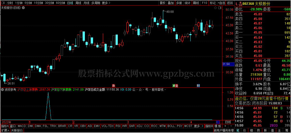 微信截图_20230416222316.png
