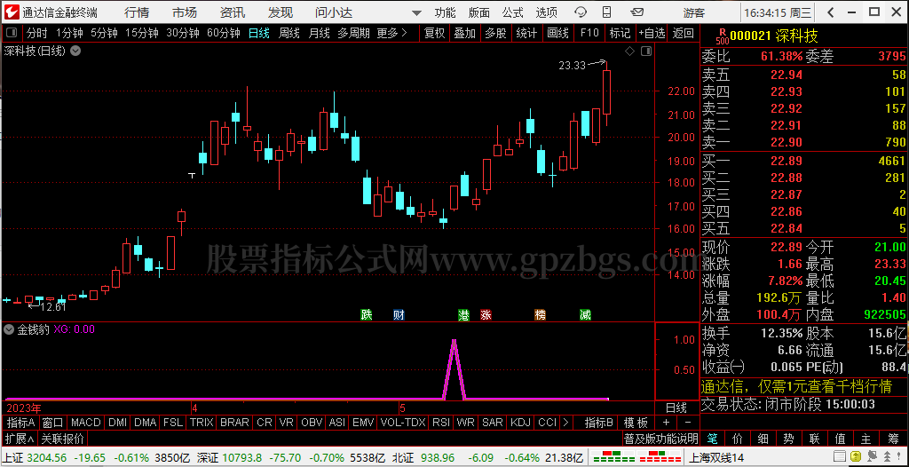QQ截图20230531163417.png