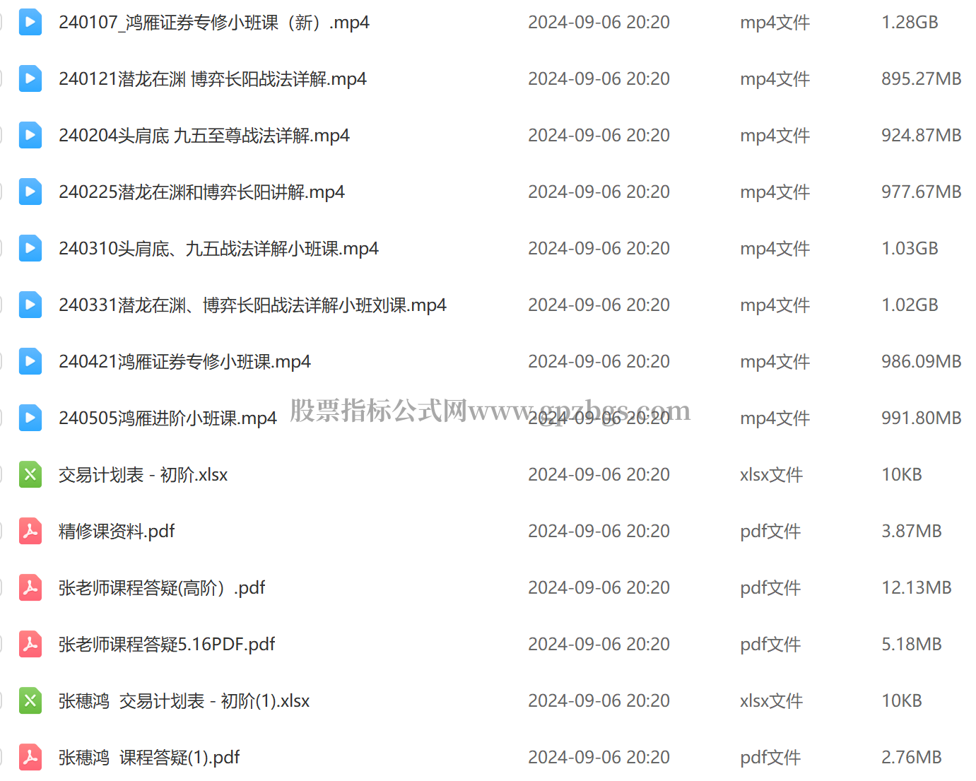 2024年证券专修进阶小班课.png