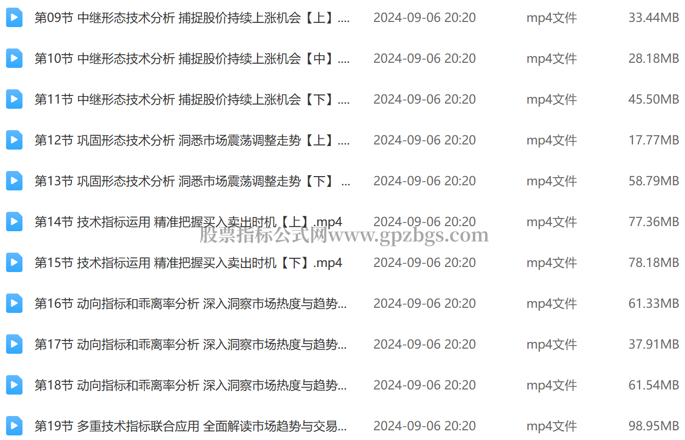 张穗鸿  第一代操盘手内训课2.png