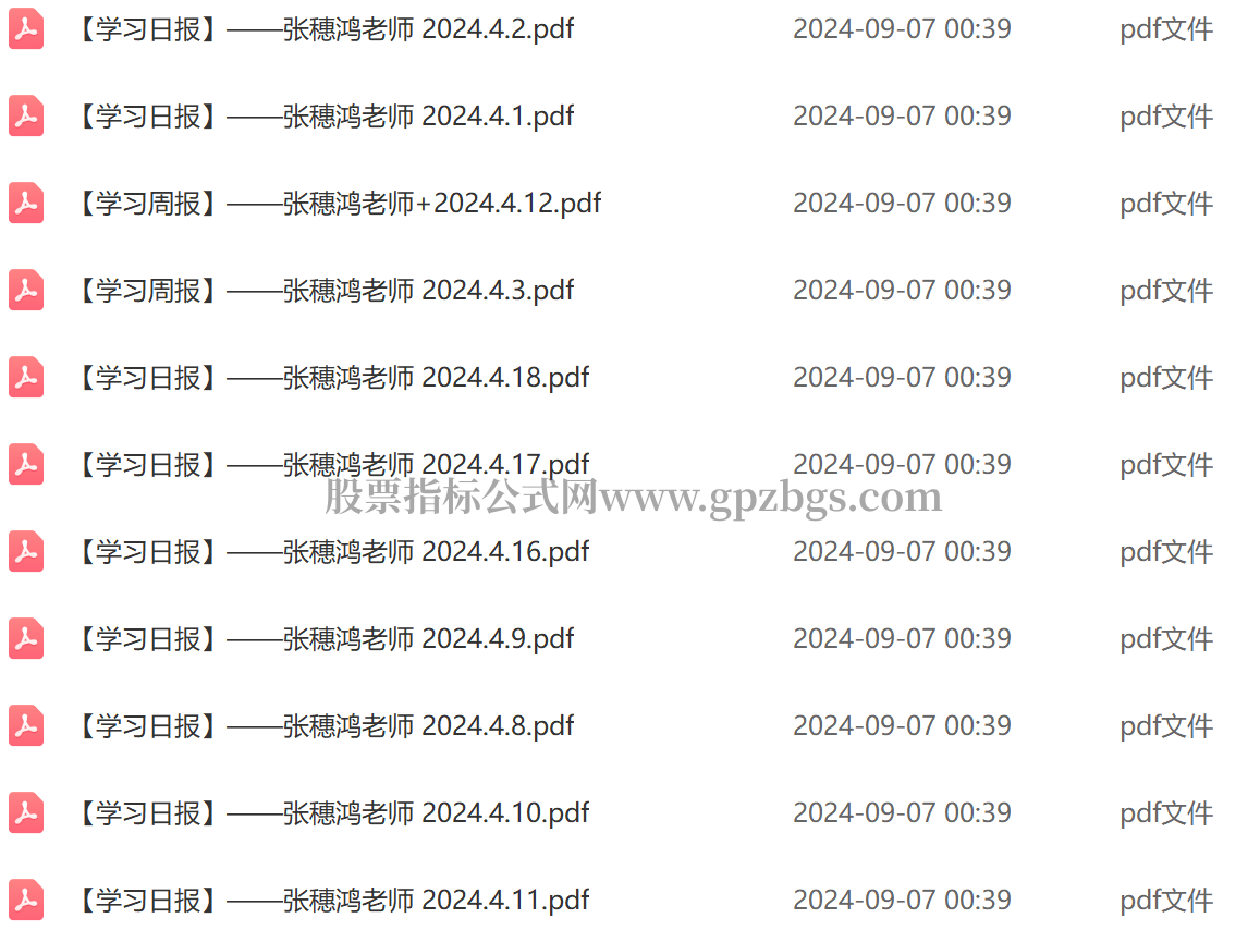 张穗鸿老师高阶日报.png