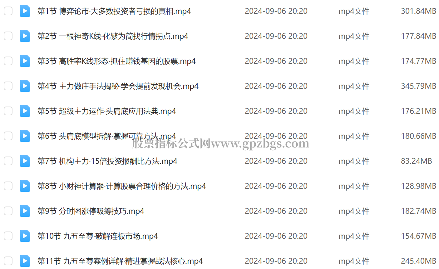 张穗鸿龙虎跃证券精修课1.png