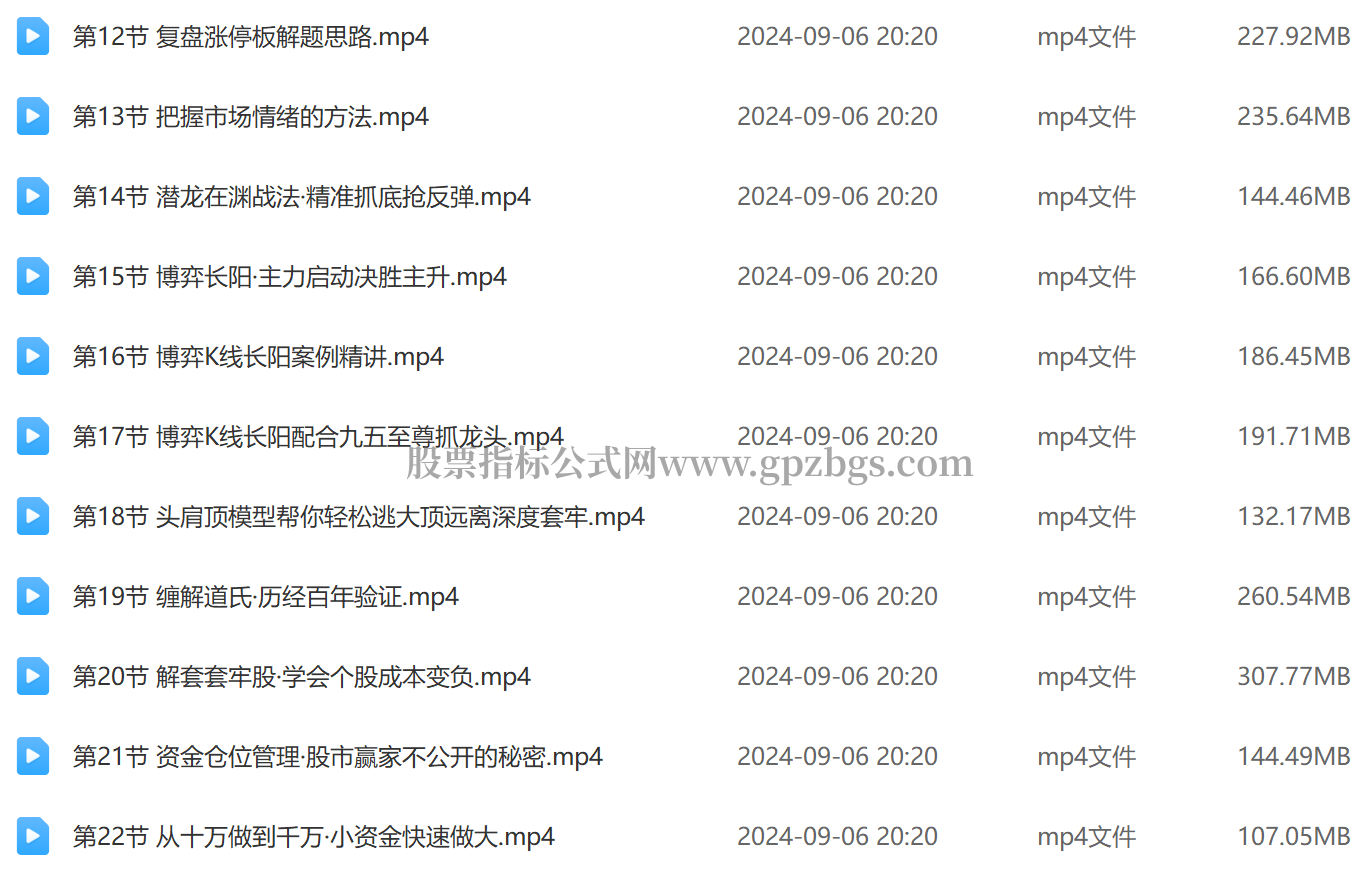 张穗鸿龙虎跃证券精修课22.png