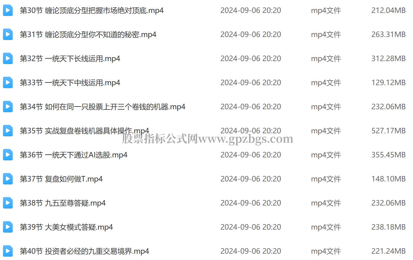 张穗鸿龙虎跃证券精修课44.png