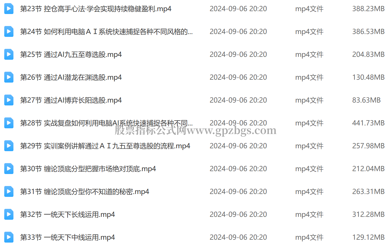 张穗鸿龙虎跃证券精修课33.png