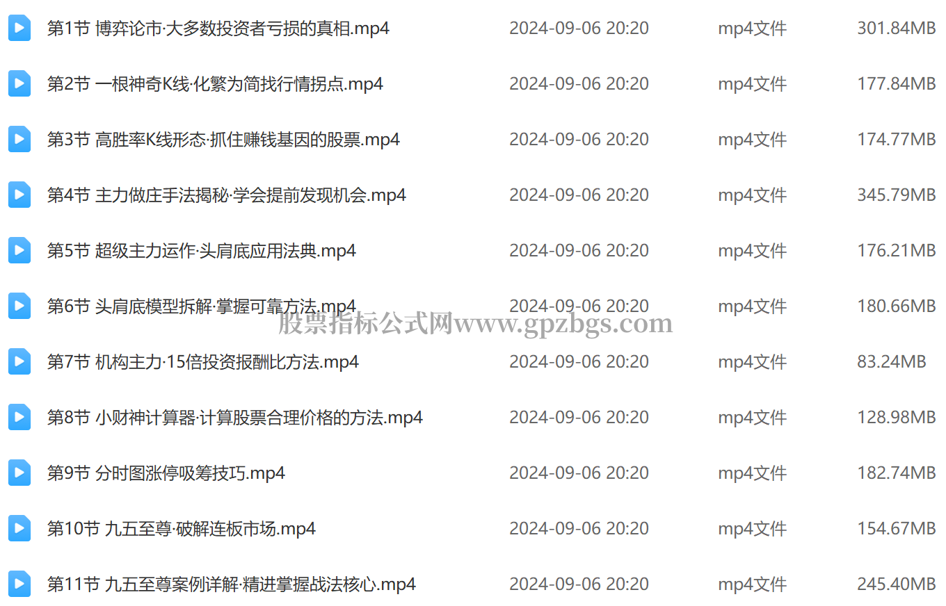张穗鸿龙虎跃证券精修课11.png