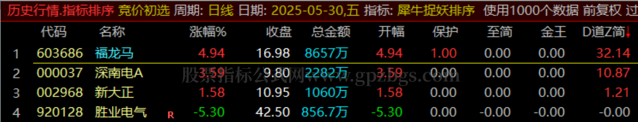 5.30大道至简.png