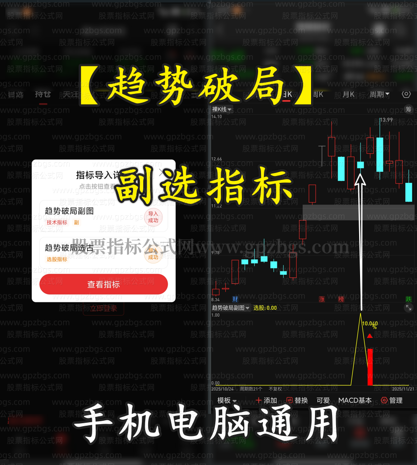 【趋势破局】尾盘擒牛利器,精准捕捉回调良机 - 金钻指标 - 股票指标公式